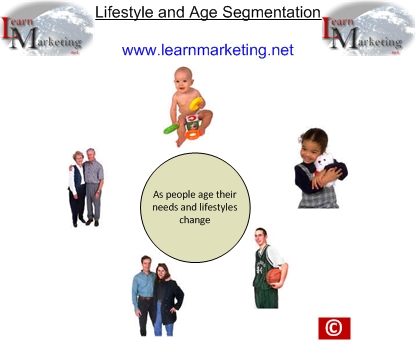 Segmentation lifestyle and age diagram