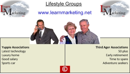 Segmentation lifestyle groups comparison