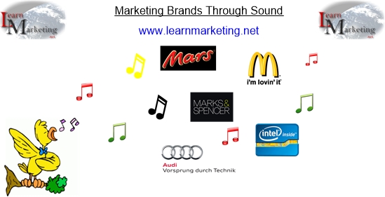 Brand Marketing through music and sounds diagram