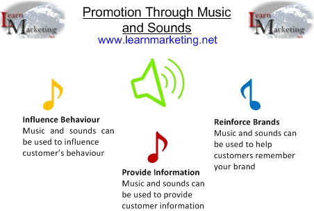 Promotion through music and sounds diagram